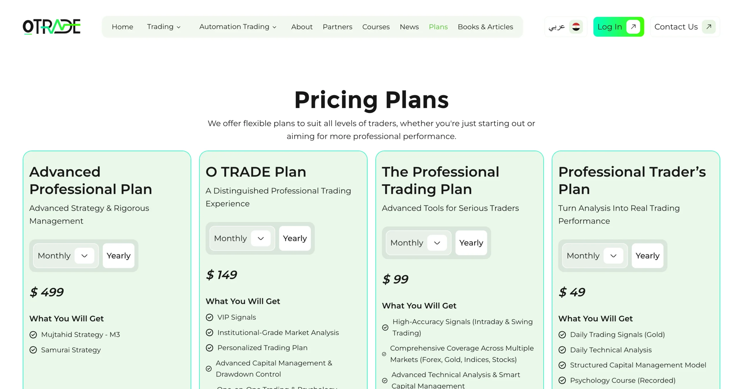 OTrade369